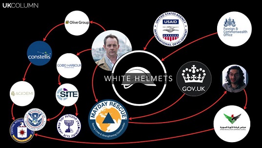 I Caschi Bianchi, parte dell’apparato di propaganda